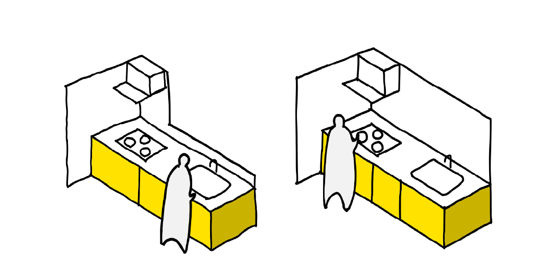 title: キッチンの形・レイアウト | Page No,281 | No.2 | sync-furniture | 株式会社 SYNC | 福岡県 家具工房 | オーダーメイドキッチン