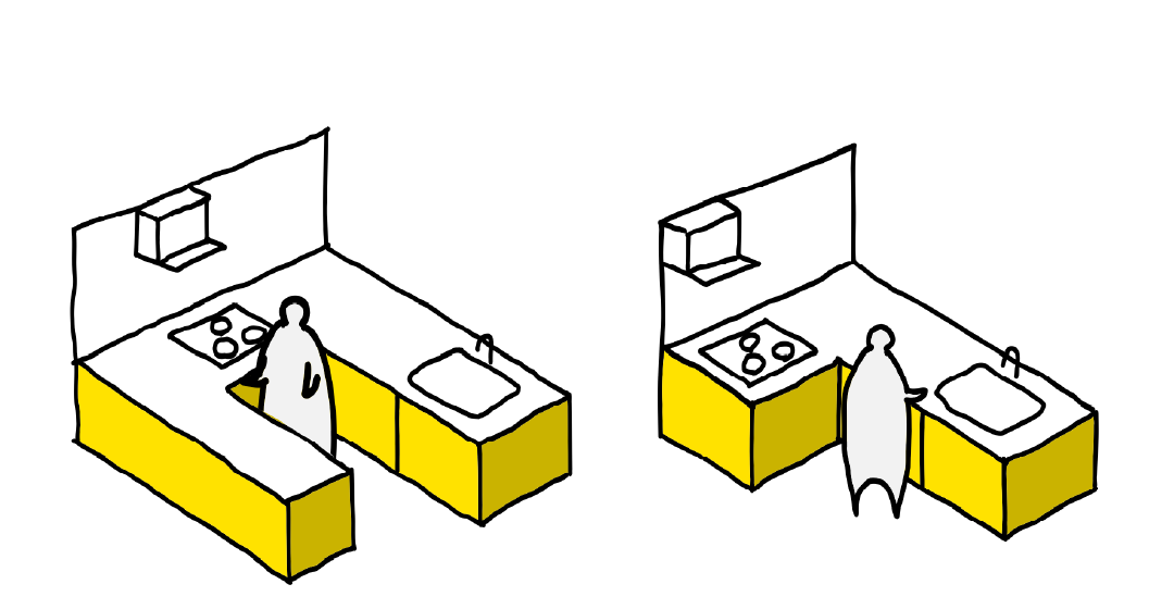 title: キッチンの形・レイアウト | Page No,281 | No.14 | sync-furniture | 株式会社 SYNC | 福岡県 家具工房 | オーダーメイドキッチン